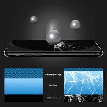 Anti-Špijun Zaslon Zaštitnik Za Huawei P Smart Z S 2019 Pro 2020 2021 Anti-Подглядывающее Zaštitno Staklo za Huawei Mate 30 20 10 Lite
