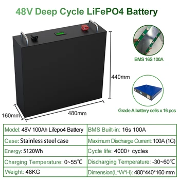 48 U 100Ah LiFePO4 Baterija 48 U 100Ah Litij-ionska Baterija 5 kw velike Snage Ugrađeni BMS Za Pohranu Osnovnoj Solarni Sustav Bez poreza